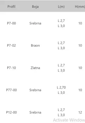 LAJ STEPENIŠNA 10 P7-00 3m