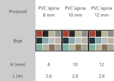 LAJ PVC 10mm 205 BEŽ