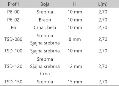 LAJ L ZAV.12 SR.SJAJ TSD 2,7m