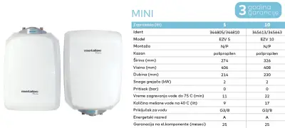 BOJLER METALAC EZV 10L VM