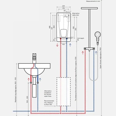 BOJLER CLAGE DBX NEXT 18KW