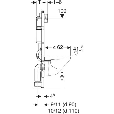 UGRADNI GEBERIT DELTA 3/1
