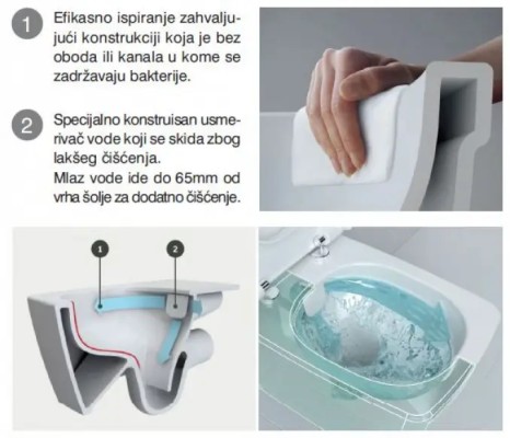 WC ŠOLJA KONZ.LAUFEN PRO RIML.